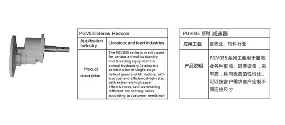 艾思捷定制款PGV035系列減速機--應用在畜牧業、飼料行業.jpg